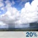 Wednesday: A slight chance of showers between 11am and 2pm. Sunny, with a high near 88. Calm wind becoming west southwest around 6 mph in the afternoon. Chance of precipitation is 20%. Wednesday: A slight chance of showers between 11am and 2pm. Sunny, with a high near 88. Calm wind becoming west southwest around 6 mph in the afternoon. Chance of precipitation is 20%.