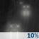 Overnight: A 10 percent chance of rain after 5am.  Cloudy, with a steady temperature around 74. Calm wind. 