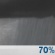 Thursday Night: Showers likely and possibly a thunderstorm before 11pm, then rain likely after 11pm. Mostly cloudy, with a low around 51. Southwest wind around 5 mph becoming calm in the evening. Chance of precipitation is 70%. New precipitation amounts between a quarter and half of an inch possible. Thursday Night: Showers likely and possibly a thunderstorm before 11pm, then rain likely after 11pm. Mostly cloudy, with a low around 51. Southwest wind around 5 mph becoming calm in the evening. Chance of precipitation is 70%. New precipitation amounts between a quarter and half of an inch possible.