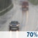 Thursday: Rain likely, mainly after 11am.  Mostly cloudy, with a high near 63. Chance of precipitation is 70%.