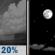 Tonight: A 20 percent chance of showers before 11pm. Mostly clear, with a low around 65. Calm wind. Tonight: A 20 percent chance of showers before 11pm. Mostly clear, with a low around 65. Calm wind.