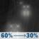 Monday Night: Rain likely, mainly before 10pm. Mostly cloudy, with a low around 39. East southeast wind around 5 mph becoming calm in the evening. Chance of precipitation is 60%. Monday Night: Rain likely, mainly before 10pm. Mostly cloudy, with a low around 39. East southeast wind around 5 mph becoming calm in the evening. Chance of precipitation is 60%.