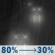 Tonight: Rain, mainly before 9pm. Low around 44. South southeast wind 5 to 7 mph. Chance of precipitation is 80%. New precipitation amounts between a tenth and quarter of an inch possible. Tonight: Rain, mainly before 9pm. Low around 44. South southeast wind 5 to 7 mph. Chance of precipitation is 80%. New precipitation amounts between a tenth and quarter of an inch possible.