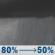 Wednesday Night: Showers and possibly a thunderstorm before 10pm, then a chance of showers.  Low around 48. South wind 5 to 9 mph becoming light south southeast  after midnight. Winds could gust as high as 20 mph.  Chance of precipitation is 80%. Wednesday Night: Showers and possibly a thunderstorm before 10pm, then a chance of showers.  Low around 48. South wind 5 to 9 mph becoming light south southeast  after midnight. Winds could gust as high as 20 mph.  Chance of precipitation is 80%.