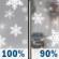 Thursday: Snow before 1pm, then rain and snow. High near 39. South wind around 10 mph, with gusts as high as 22 mph. Chance of precipitation is 100%. New snow accumulation of 1 to 3 inches possible. Thursday: Snow before 1pm, then rain and snow. High near 39. South wind around 10 mph, with gusts as high as 22 mph. Chance of precipitation is 100%. New snow accumulation of 1 to 3 inches possible.